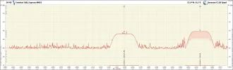 36°0E_20220119_IQm_Spectrum_12000-12280 H.jpg