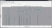 39.0E_20220130_MiddleEastBeam_CrazyScan_BlindScan_p2.webp