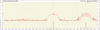 36°0E_20220119_IQm_Spectrum_12000-12280 H.jpg