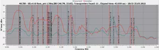 40.5W_10950-11500 HV-2022-03-25_18-56-54.webp