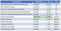 Correction factor calculation.gif Correction factor calculation.gif