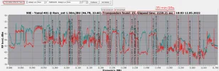 tbs6909x_90.0E_10800-11700 HV_35min,98 s_2022-05-12_18-07-02.webp