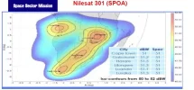 nilesat 301 spoa1.webp