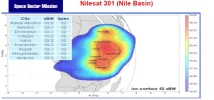 nilesat 301 basin2.webp