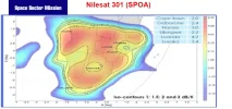 nilesat 301 spoa2 africa.webp