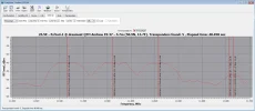 25,5° Ost 52.webp