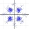 QPSK.webp