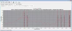 25,5° Ost 50.webp