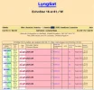 Lyngsat 61 West. No C-band listed..JPG