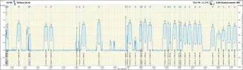 42°0E_2208041100_10950-12750 V .webp