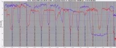 33E - RF Scan ( 11200 - 11500 V-H ) with 3.4m.webp
