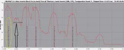 Nilesat vertical.webp