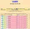 Lyngsat 61 West. No C-band listed..JPG