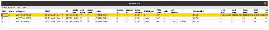 Turksast 42E KA LOF as C Band LNB.png