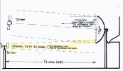 Offending 5G cell interference drawing.JPG