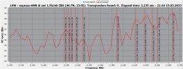14.0W__11400-11700 V_2023-03-15_17-39-48.jpg