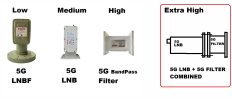 Cheap 5G filtering.. Extra High..jpg Cheap 5G filtering.. Extra High..jpg