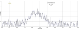 Nilesat_301_13572H.png