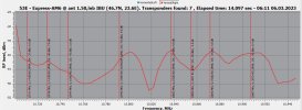 53.0E__10700-10950 V__2023-03-06_06-01-52.jpg