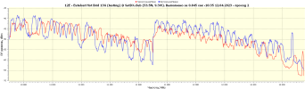 12.0E-RFScan.png