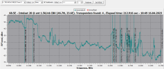 tbs6903x_68.5E_10950-11700 H_2023-04-16_11-27-13.png