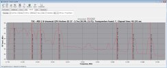 75,0° Ost 110.JPG