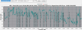 tbs6903x_90.0E_10800-11700 H_2023-04-23_10-16-02.png