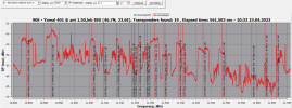 tbs6903x_90.0E_10800-11700 V_2023-04-23_11-01-13.png