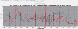 tbs6903x_90.0E_12500-12750 HV_2023-04-23_09-54-19.png