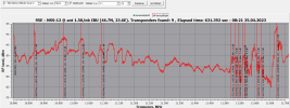 tbs6903x_95.0E_10800-11700 V_2023-04-25_08-27-43.png