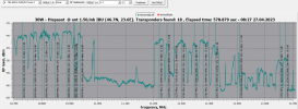 tbs6903x_30.0W_10700-11700 H_2023-04-27_08-28-01.png