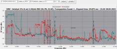 tbs6903x_18.0W_10700-11700 HV_2023-04-28_15-44-42.png