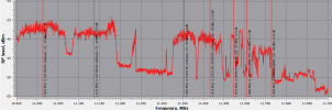 tbs6903x__15.0W_12500-12750 HV_2023-04-29_13-29-48.png