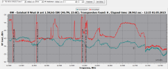 tbs6903x_8.0W_12500-12750 HV_2023-05-01_13-03-15.png