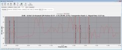 25,5° E 84.jpg