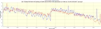 12.0E-RFScan.png
