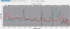 tbs6903x_3.1E_12500-12750 HV_2023-05-06_15-15-24.png
