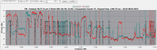 tbs6903x_7.0E_10700-11700 HV_2023-05-08_20-55-29.png