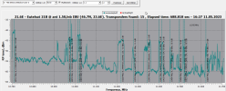 tbs6903x_21.6E_10700-11700 H_2023-05-11_16-27-46.png