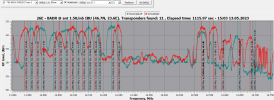 tbs6903x_26.0E_11900-12750 HV_2023-05-13_15-05-31.png