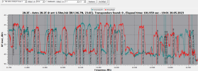 tbs6903x_28.2E_11700-12750 HV_2023-05-20_19-13-32.png
