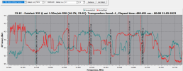 tbs6903x_33.1E_12500-127500 HV_2023-05-21_00-11-17.png