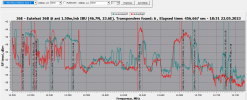 tbs6903x_36.0E_12500-12750 HV_2023-05-22_18-46-51.png