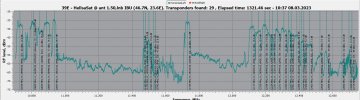 tbs6903x_39.0E_10700-12750 H_2023-03-08_10-38-17.jpg