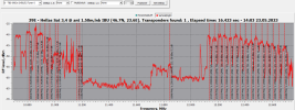 tbs6903x_39.0E_10700-12750 V_2023-05-23_14-02-03.png