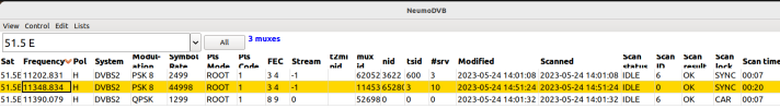 tbs6903x_51.5E_Muxes_2023-05-24_14-02.png