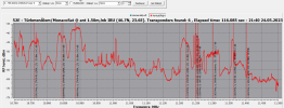 tbs6903x_52.0E_10700-11500 V_2023-05-24_13-34-01.png