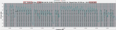 Hotbird_13.0E_10700-12750 H_2023-06-01_16-52-22.png
