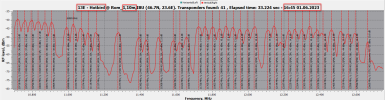Hotbird_13.0E_10700-12750 V_2023-06-01_16-45-25.png