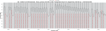 13.0E-RFScan H before.png 13.0E-RFScan H before.png